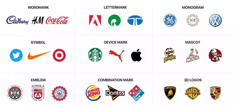 10 Types of logo